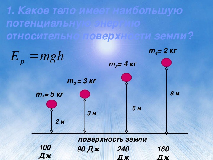 Телу находящемуся на поверхности земли. Какие тела обладают потенциальной энергией. Какое тело обладает наибольшей потенциальной энергией. Какое тело имеет потенциальную энергию. Потенциальная энергия относительно земли.