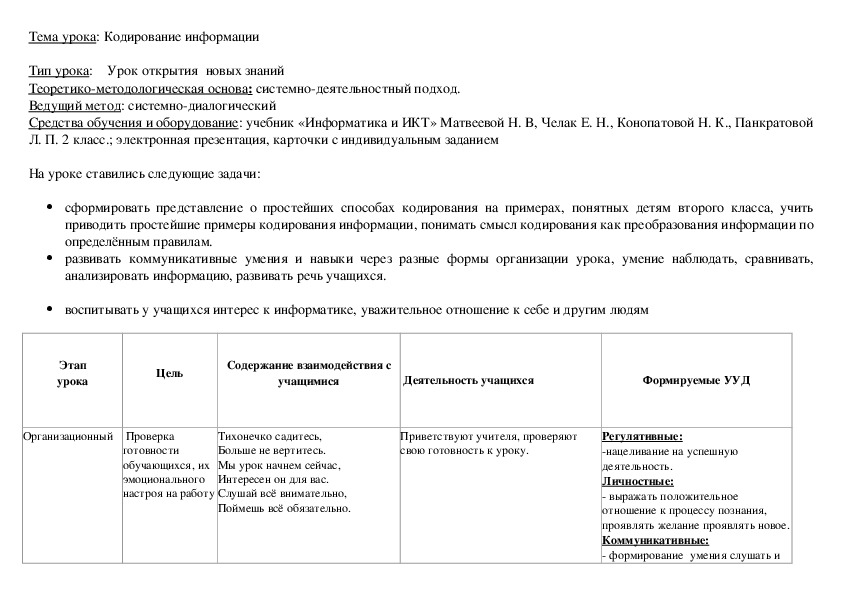 План конспект урока по информатике