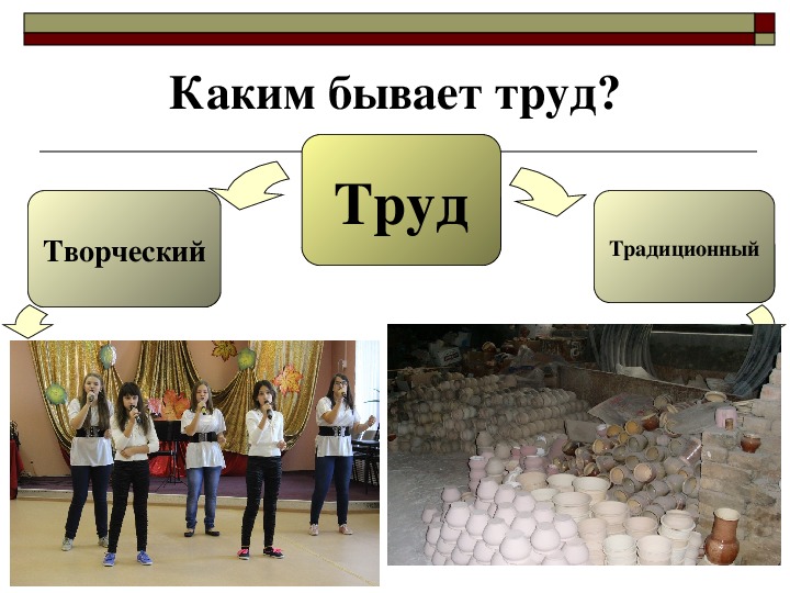 Каким бывает труд человека обществознание 6. Какти бывает труд человека. Труд Обществознание 6 класс.