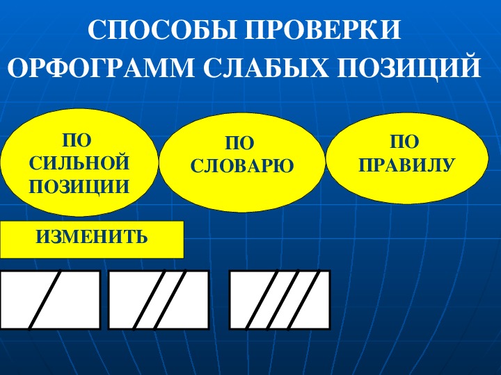 Конспект урока по русскому языку  на тему:  "Проверка орфограмм слабых позиций разными способами. " 2 класс, русский язык