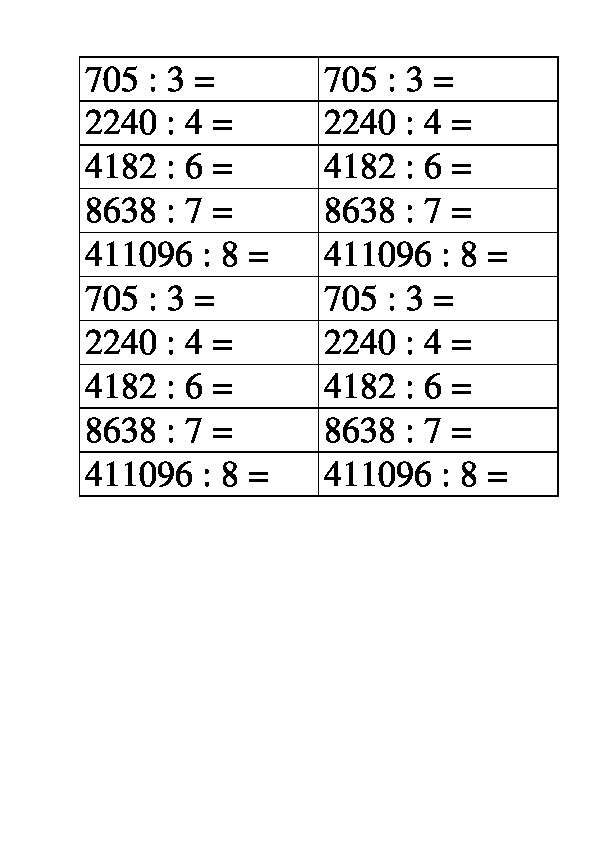 Урок математики в 4 классе Программа "Школа Росссии" Деление на однозначное число столбиком