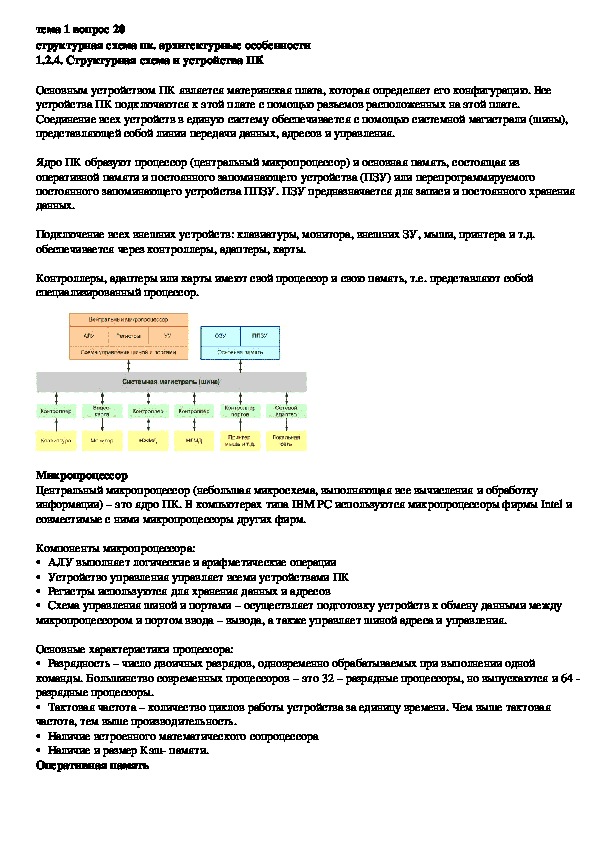 Обложка для материала Лекция "структурная схема пк. архитектурные особенности"