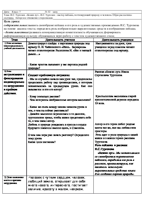 Русская литература 7 класс Тема: "И. С. Тургенев "Бежин луг"