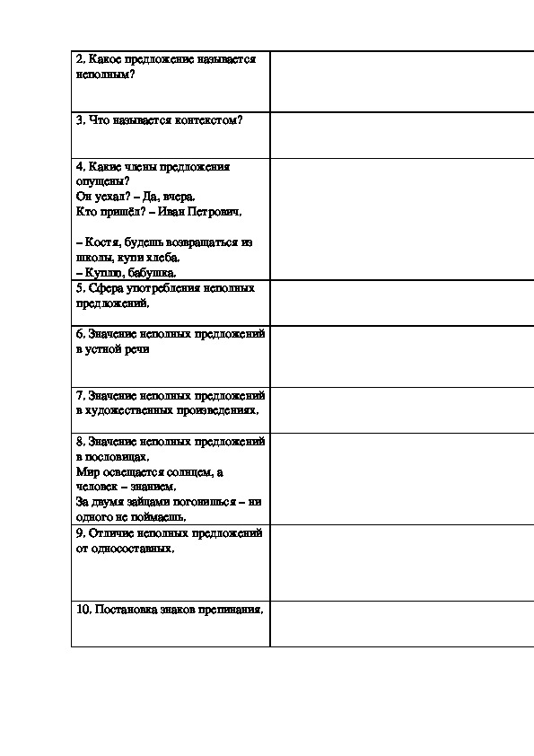 Урок русского языка в 8 классе по  теме "Неполные предложения"