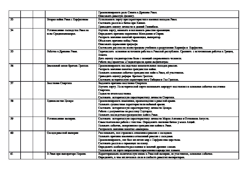 Программа по истории 5 9