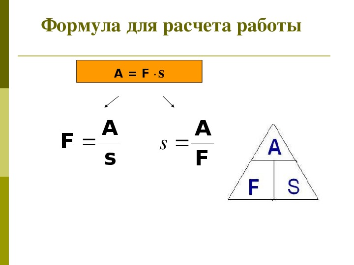Урок физики 7 класс механическая работа. F/S формула. Механическая работа физика 7 класс.