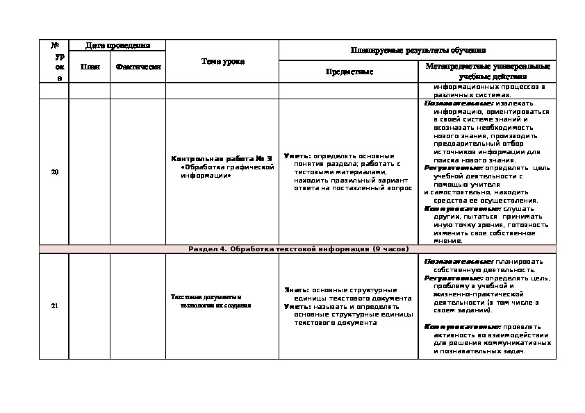 Рабочая программа босова информатика 9 класс