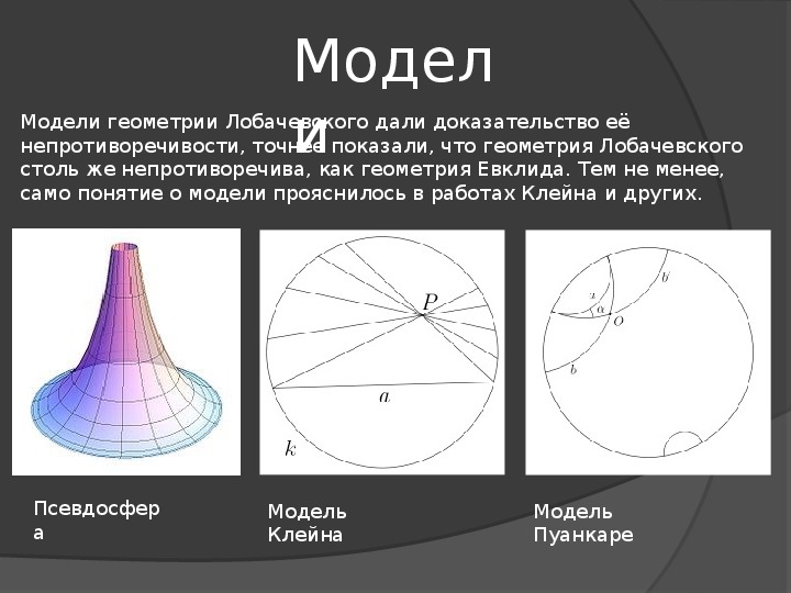 Проект по математике на тему геометрия лобачевского