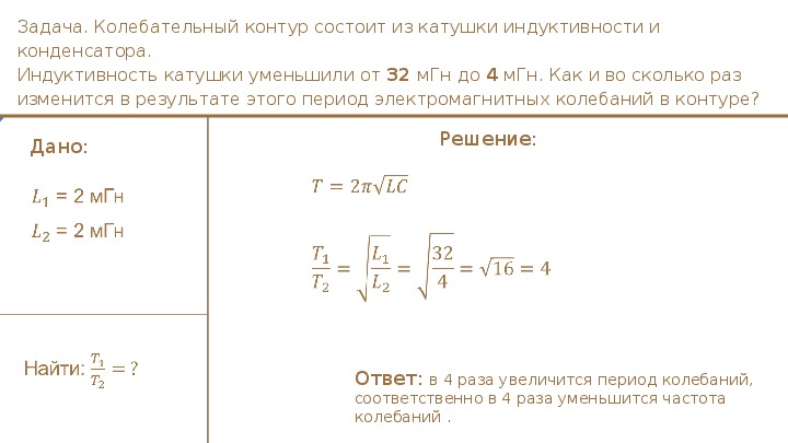 Как изменится период колебаний контура