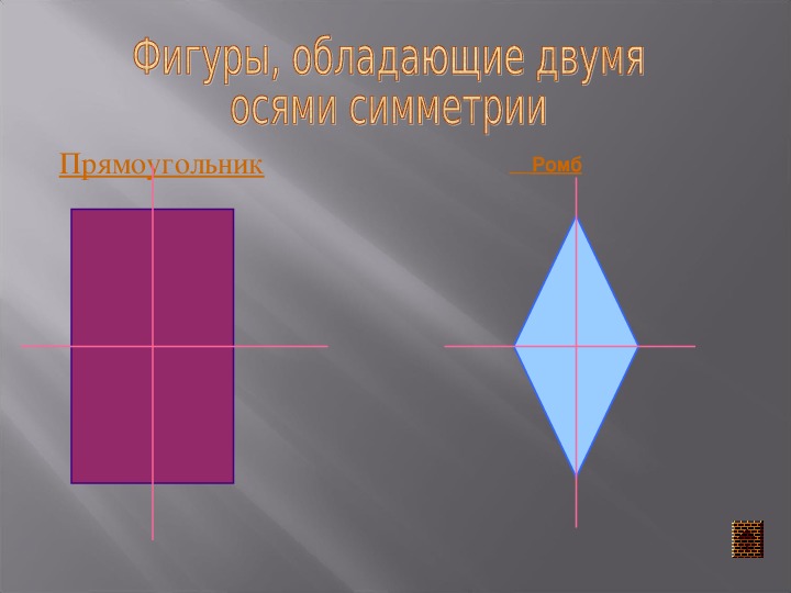 Оси симметрии прямоугольника 3 класс рисунок