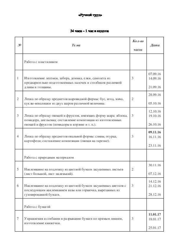 Рабочая программа 1 класс (вариант 2) в соответствии с ФГОС НОО на основе АООП.