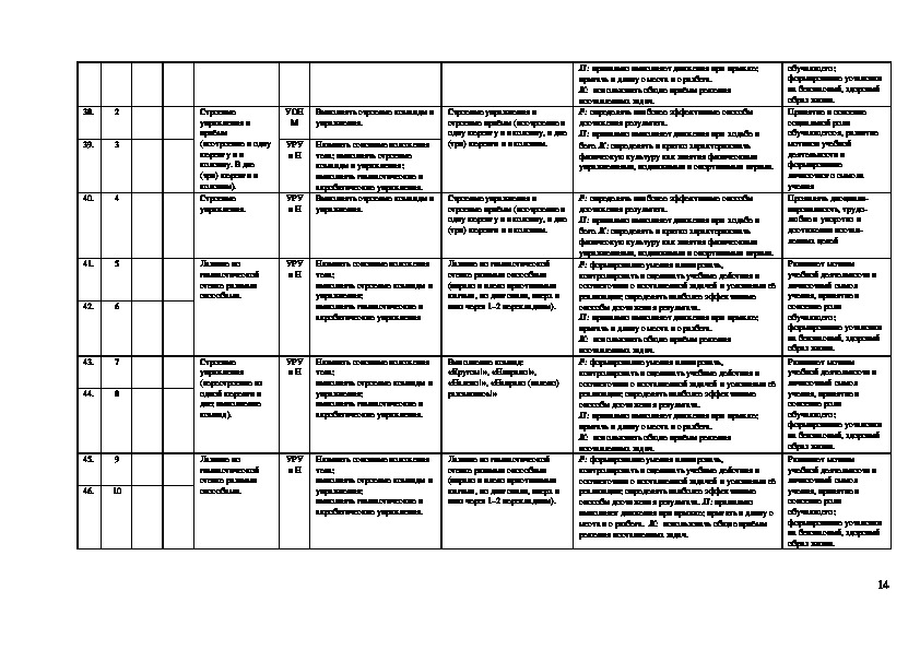 Годовой план по физической культуре 3 класс