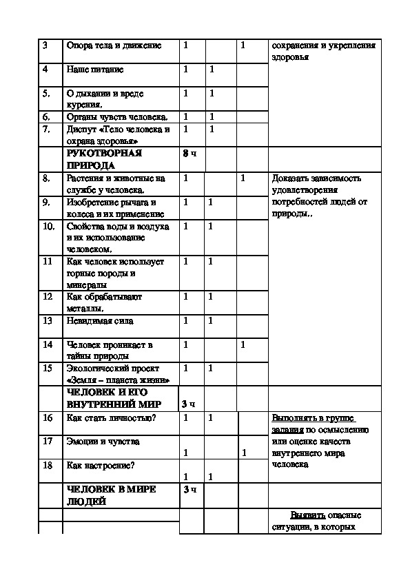 Программа кружка 1 4 классы