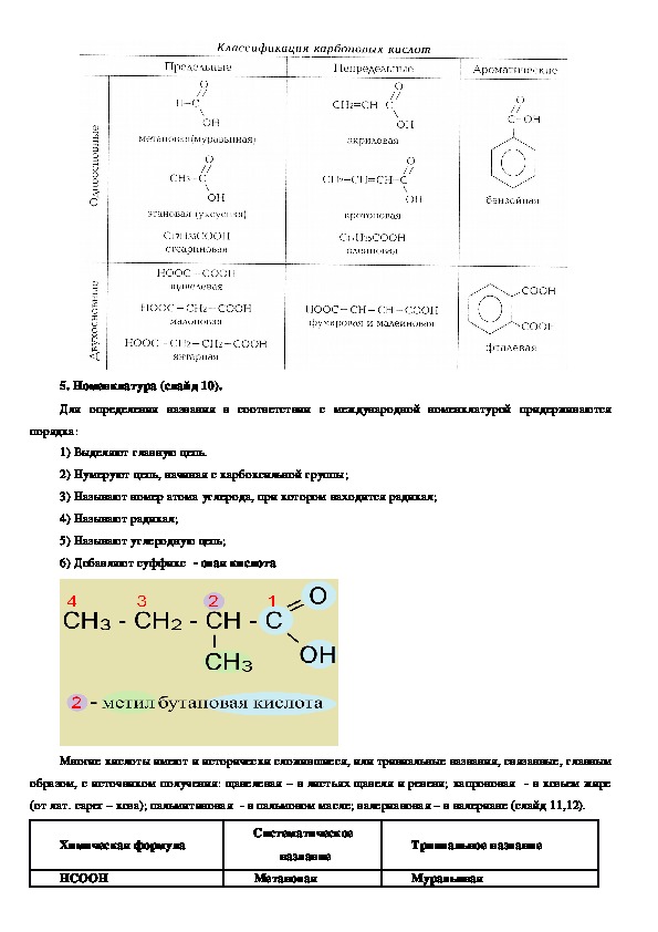 Контрольная работа карбоновые кислоты 10 класс химия