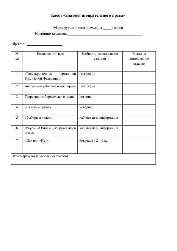 Обложка для материала Знатоки избирательного права