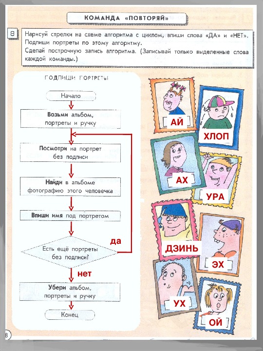 Алгоритмы для 4 класса презентация