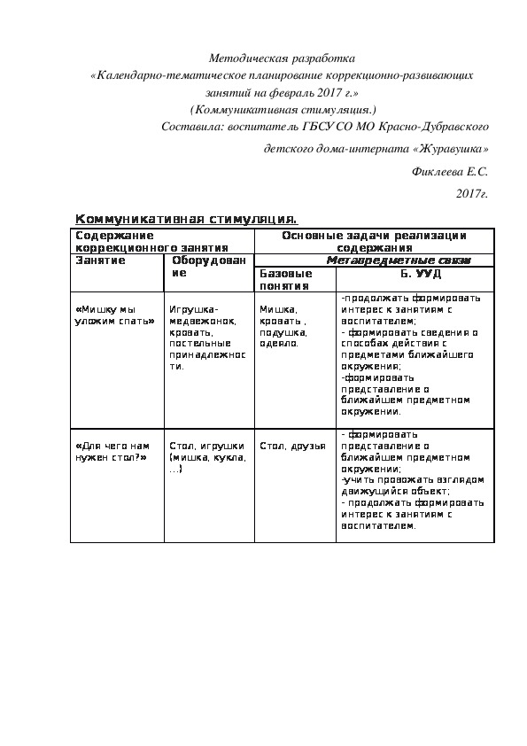 «Календарно-тематическое планирование коррекционно-развивающих занятий на февраль 2017 г.»  (Коммуникативная стимуляция.)