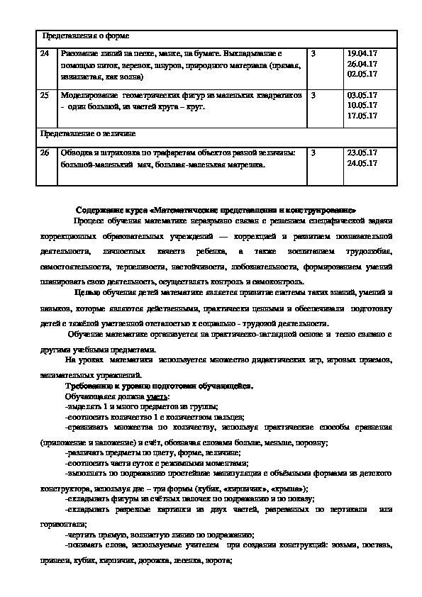 Рабочая программа 1 класс (вариант 2) в соответствии с ФГОС НОО на основе АООП.