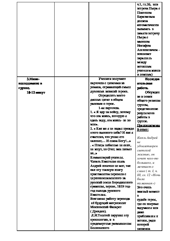 Духовные искания андрея болконского схема