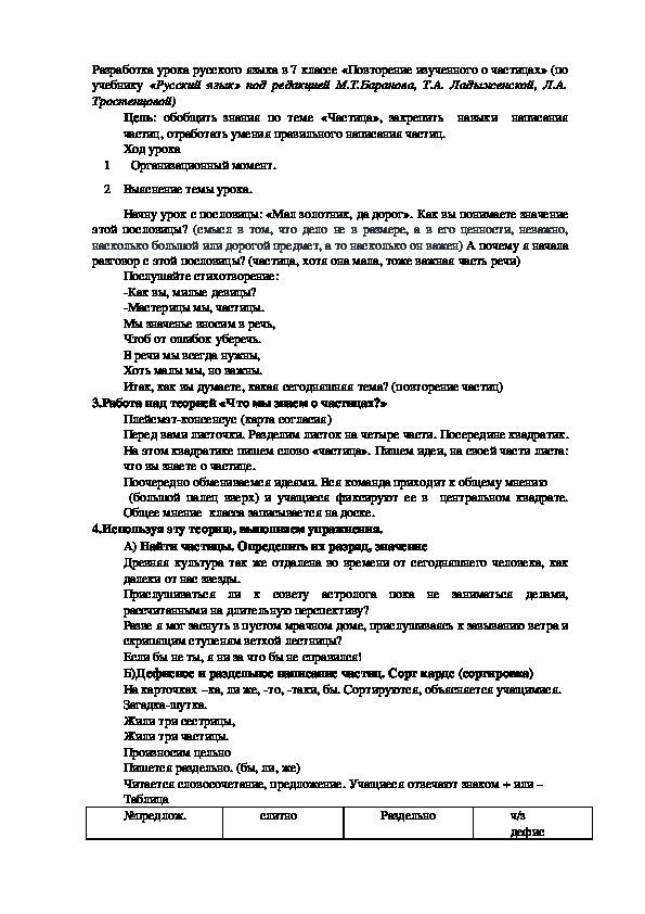 Разработка урока русского языка в 7 классе «Повторение изученного о частицах» (по учебнику «Русский язык» под редакцией М.Т.Баранова, Т.А. Ладыженской, Л.А. Тростенцовой)