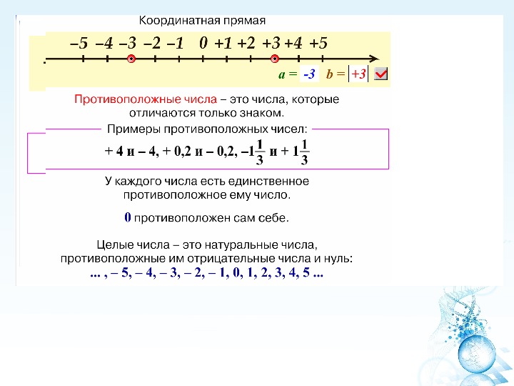 Презентация модуль числа 6 класс виленкин презентация