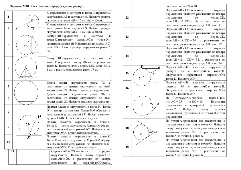 Презентация касательная к окружности геометрия 8 класс атанасян