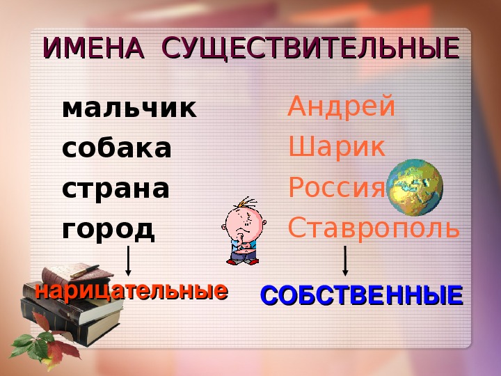 Нарицательное существительное это