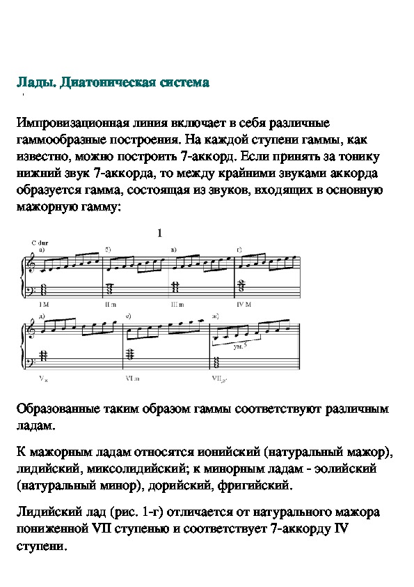 Обложка для материала Лады. Диатоническая система