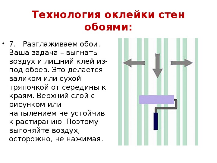 Основы технологии малярных работ презентация 7 класс