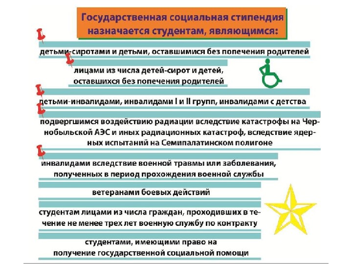 Соц стипендия. Государственная социальная стипендия. Как получить социальную стипендию. Государственная социальная стипендия назначается студентам. Студенты имеющие право на социальную помощь.