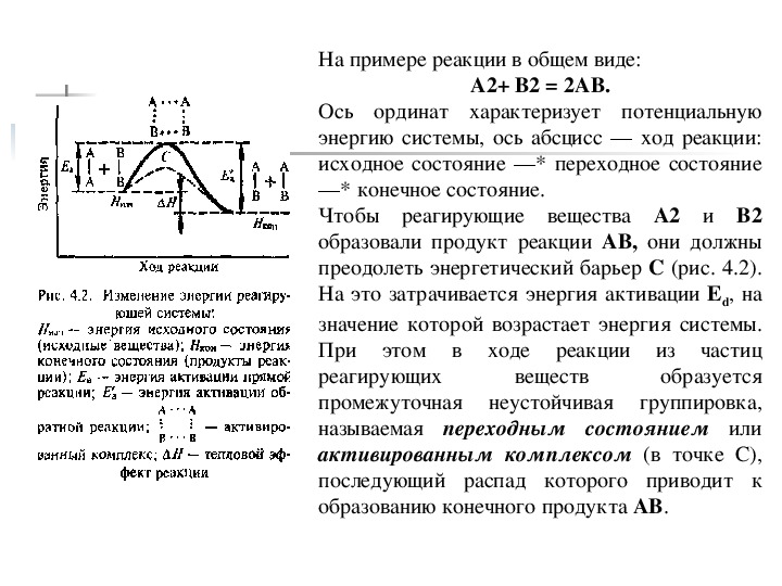 Протекание химической реакции рисунок