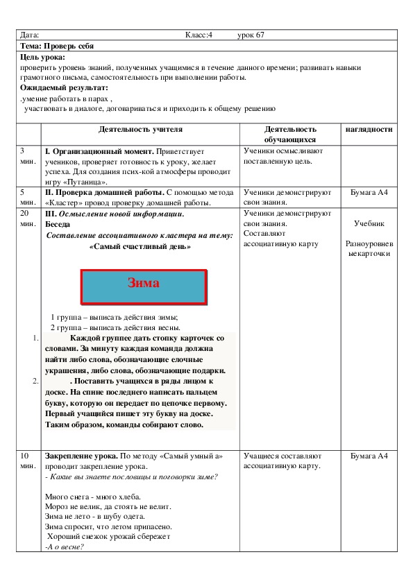 Обложка для материала Русская литература. 4 класс. Урок-обобщение