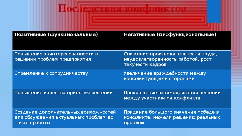 Неизбежен ли конфликт природы и цивилизации