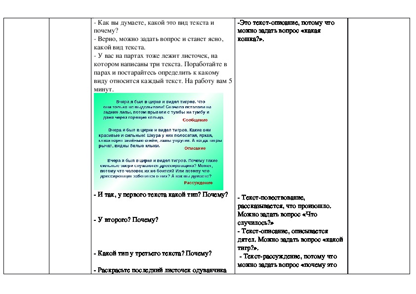 План конспект урока по чтению 1 класс. План-конспект урока по русскому языку. Конспект урока составляем план текста.3 класс. Смешанный вид конспекта.