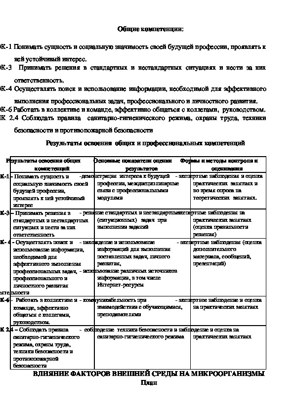 Внешняя среда микроорганизмов. Влияние факторов внешней среды на микробы таблица.