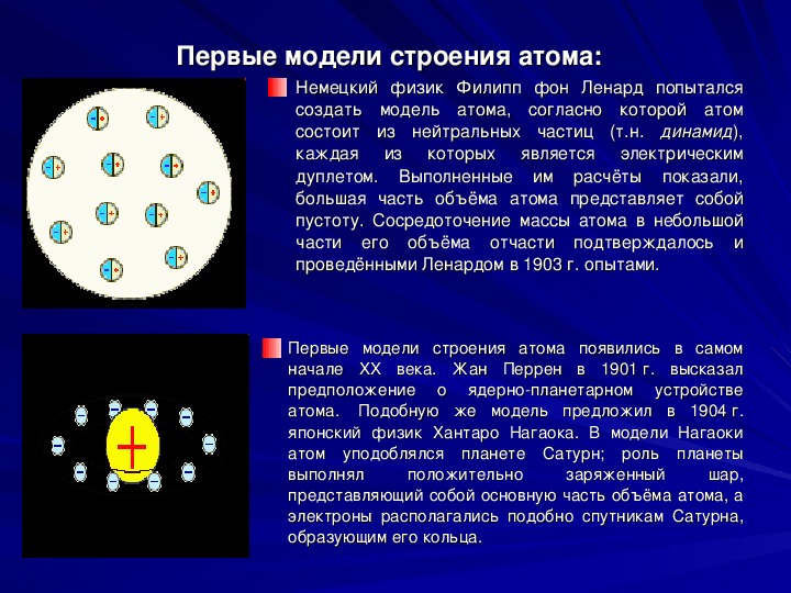 Физика 9 радиоактивность модели атомов презентация. Модели атомов таблица физика. Модели строения атома современная модель. Atom model.