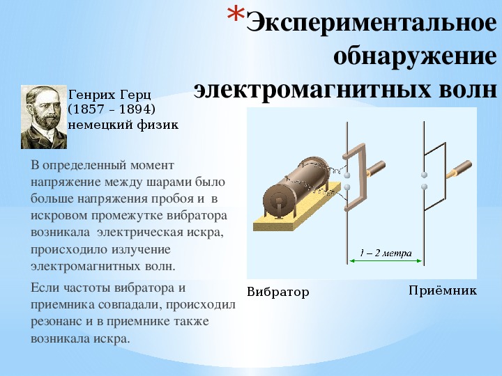 Электромагнитные волны электромагнитный контур. Опыт Герца по обнаружению электромагнитных волн. Генератор и излучатель продольной электромагнитной волны.