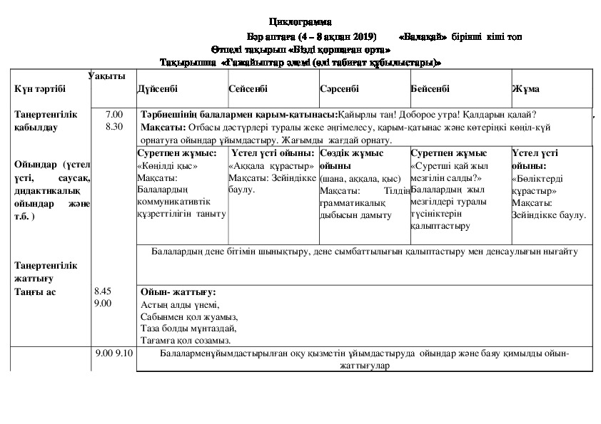 Циклограмма балабақшада ортаңғы топ 2022 2023