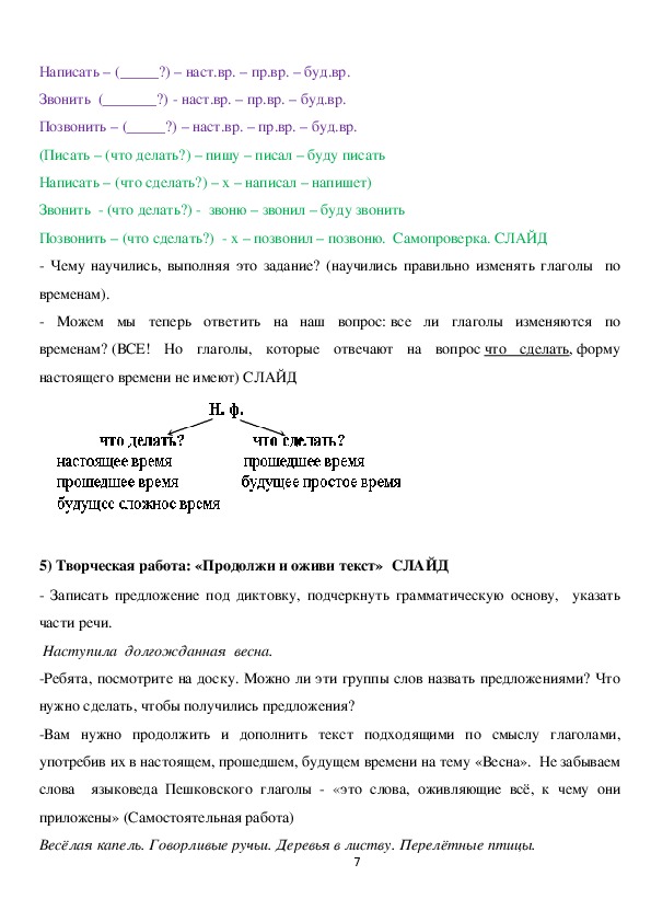 Разработка урока по русскому языку на тему "Изменение глаголов по временам" (4 класс)