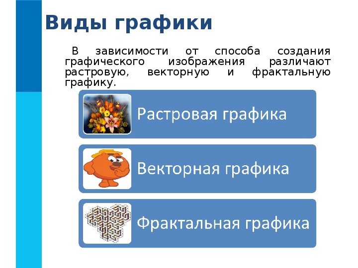 Обработка графической информации презентация