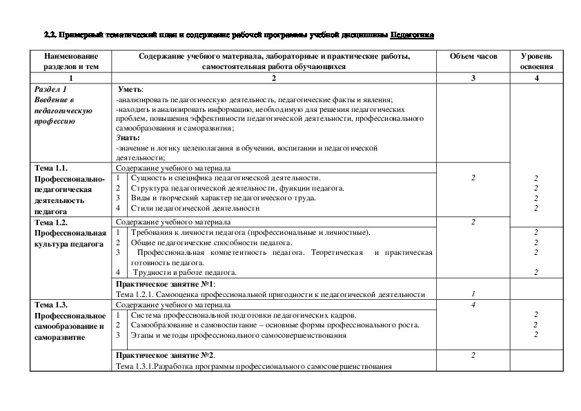 Специальность 44.03 01