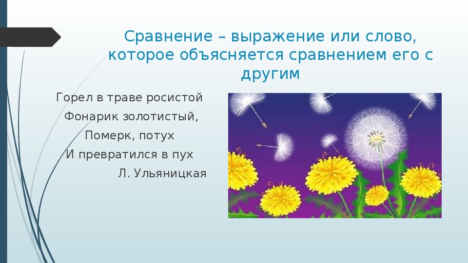 Презентация по русскому языку "Слова в переносном значении в начальных классах"