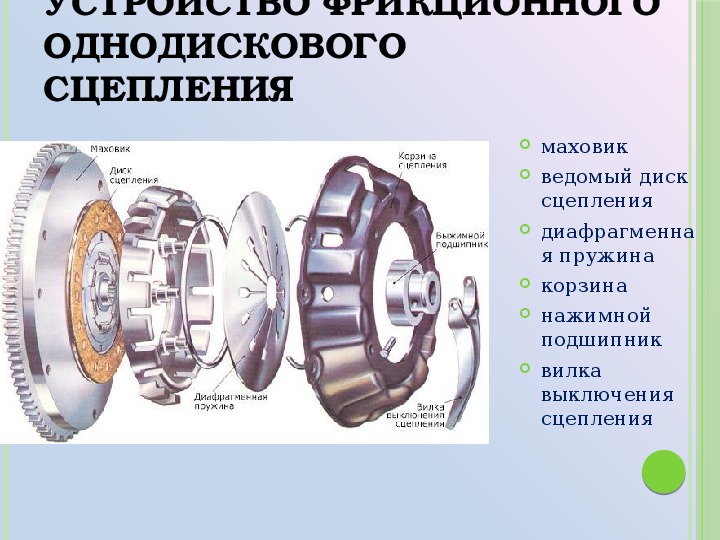 Презентация на тему сцепление