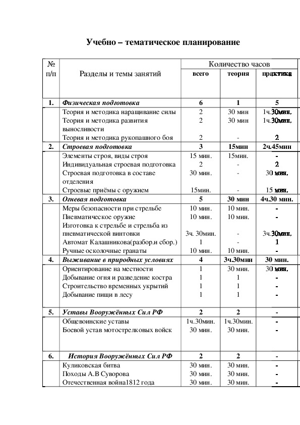 План патриотического кружка