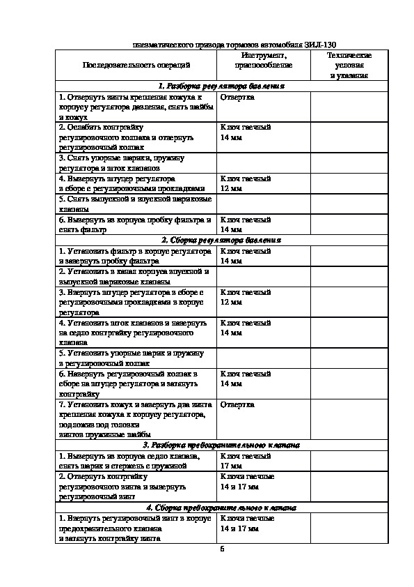 Технологическая карта разборки двигателя