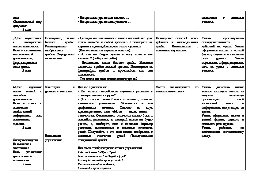 Технологическая карта изо 1 класс времена года