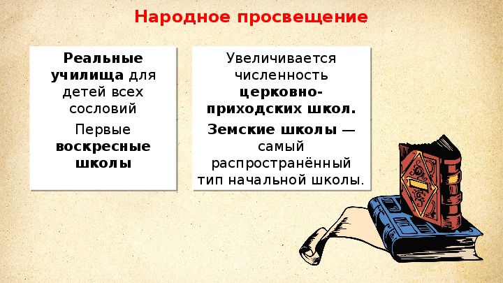 Презентация по истории 9 класс просвещение и наука в 1801 1850 е гг