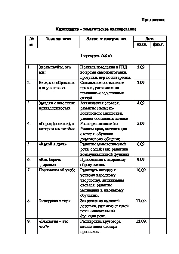 Календарно-тематическое планирование в ГПД 2 класс