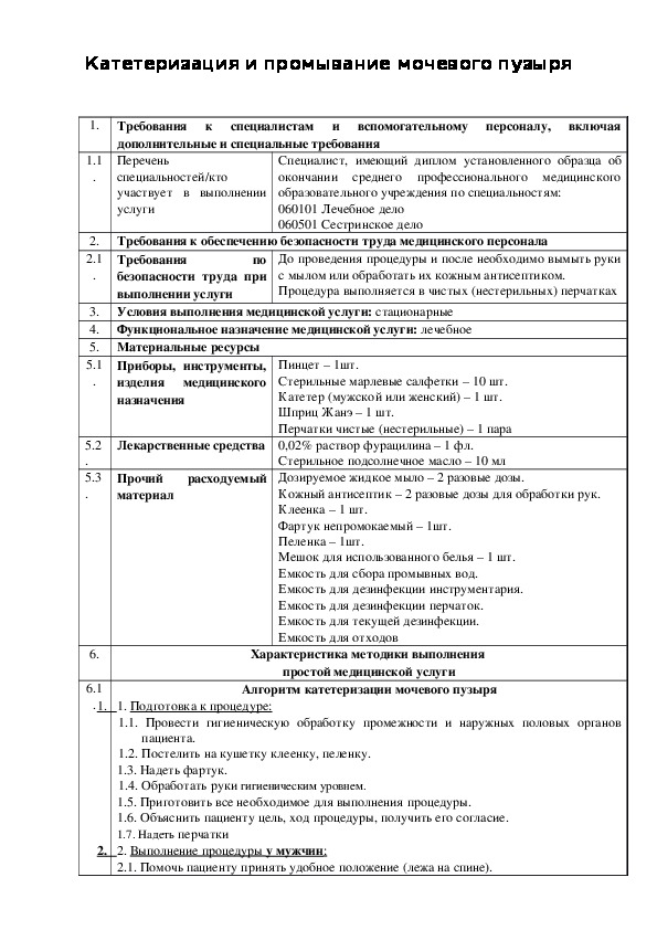 Обложка для материала Катетеризация и промывание мочевого пузыря