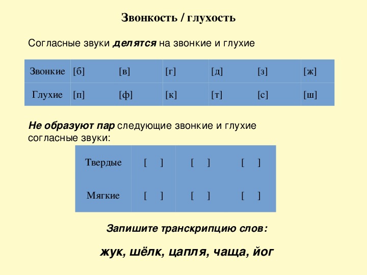 Назови картинку составь звуковую модель этого слова не забудь обозначить звонкие согласные лимон